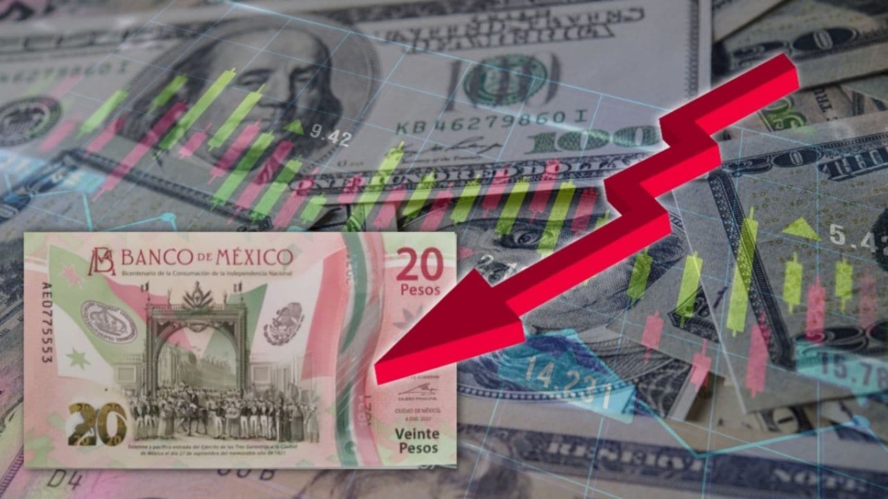 El peso mexicano cae tras seis días de ganancias consecutivas